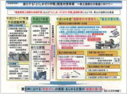 スライド:進化する「とくしまゼロ作戦」緊急対策事業