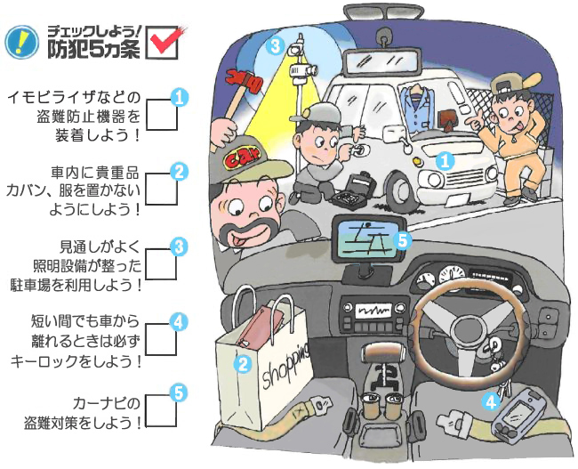 愛車を 盗難 車上ねらい から守る基本5箇条 日本損害保険協会