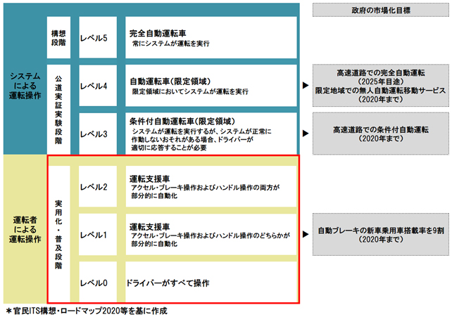 表画像01