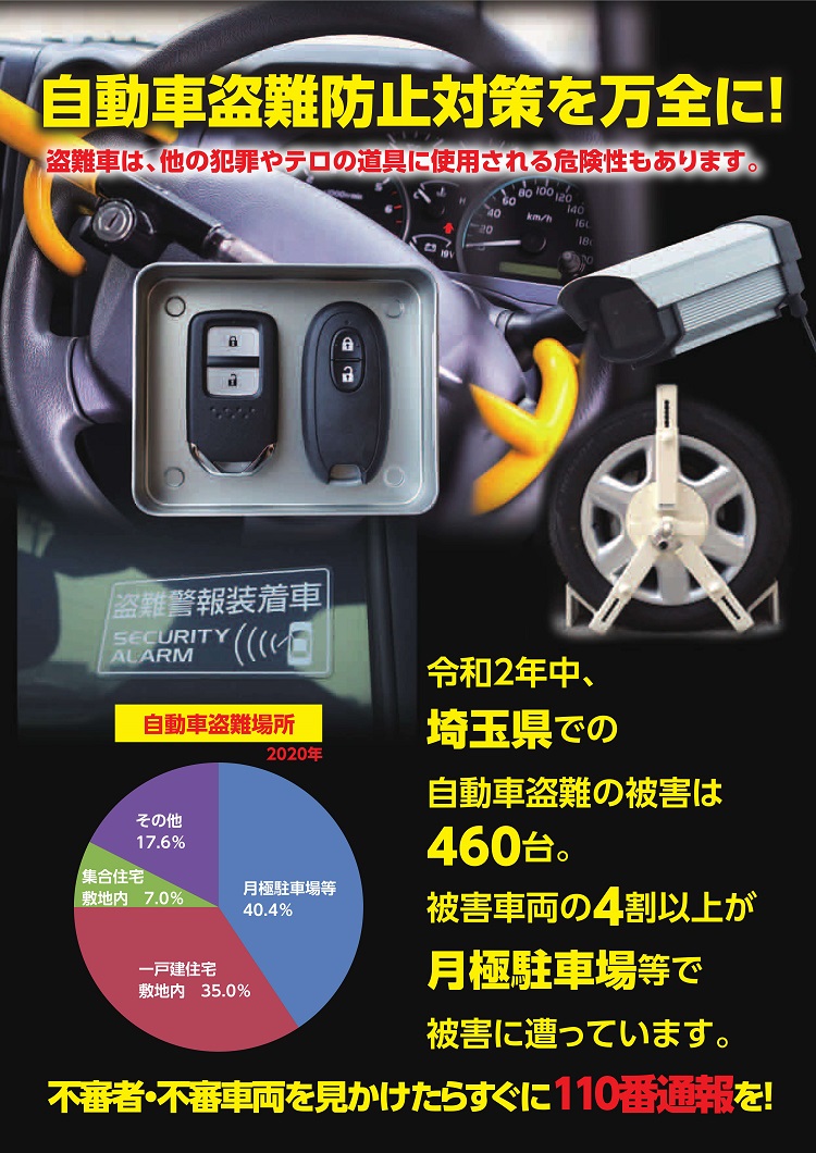 自動車盗難対策チラシ(表)