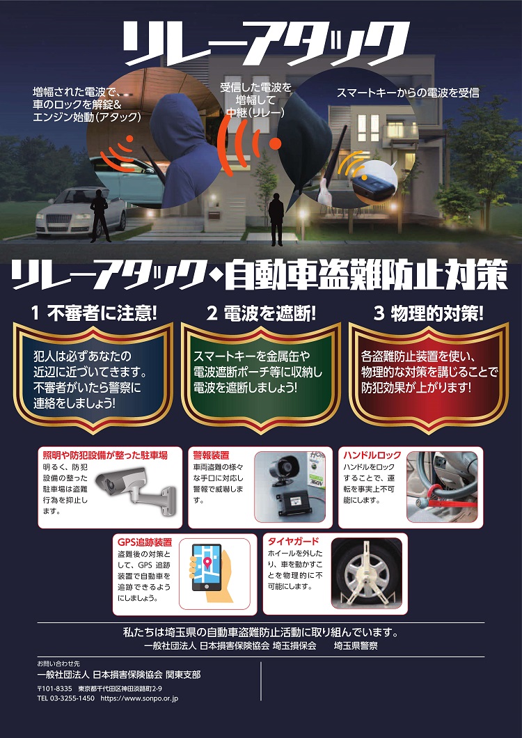 自動車盗難対策チラシ(裏)