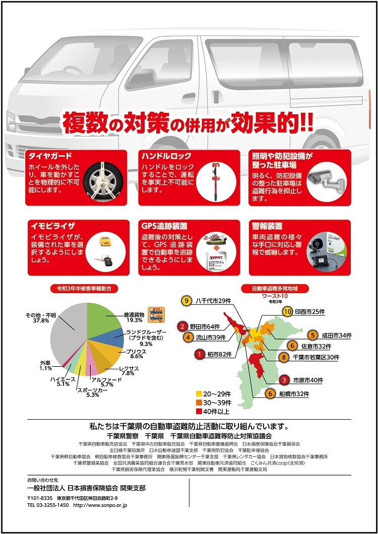 千葉県チラシ裏