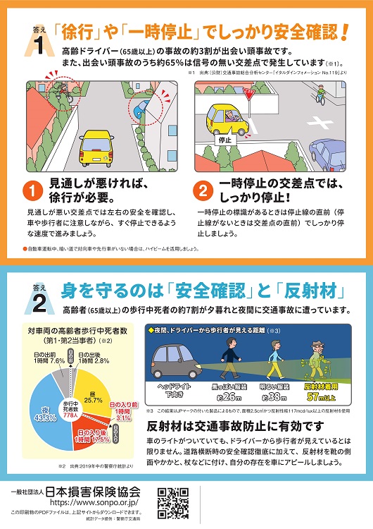 高齢者交通事故防止チラシ(裏)