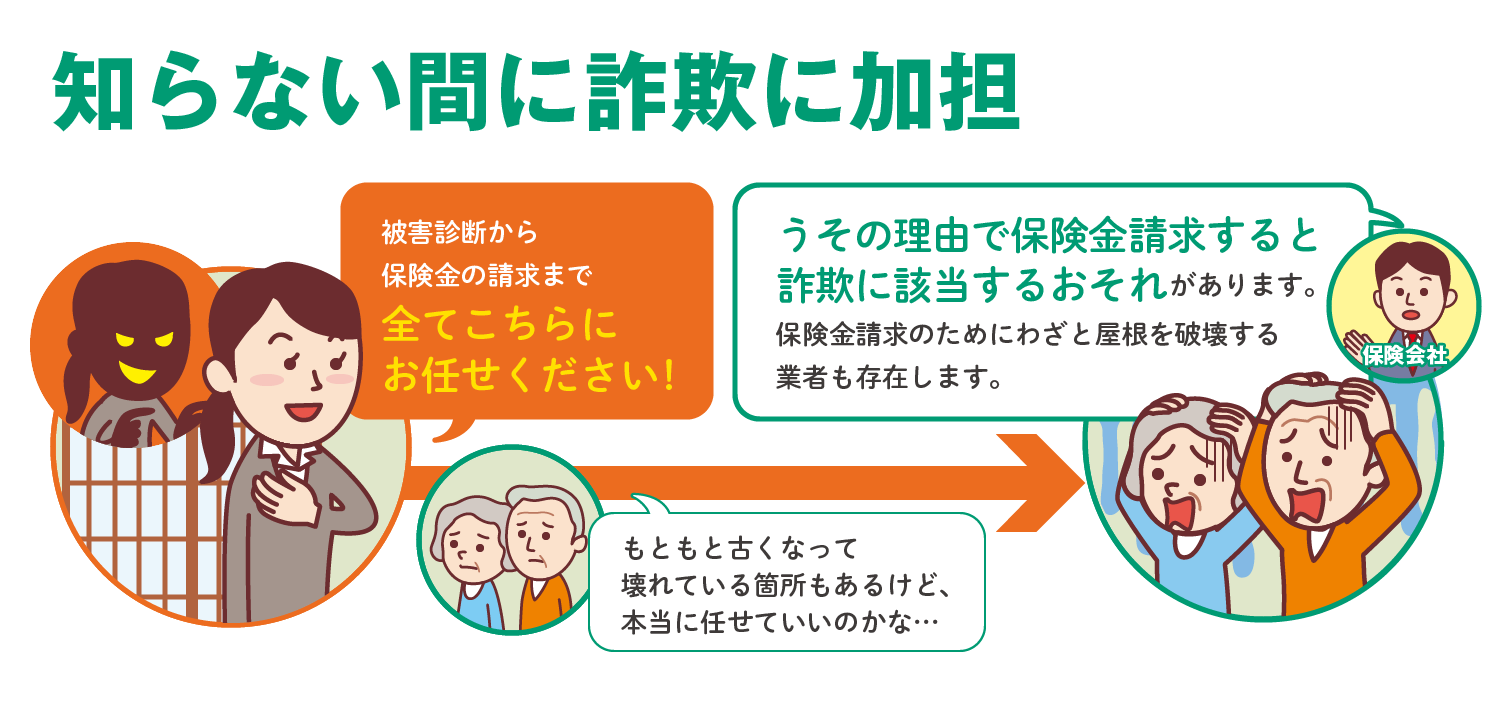 知らない間に詐欺に加担