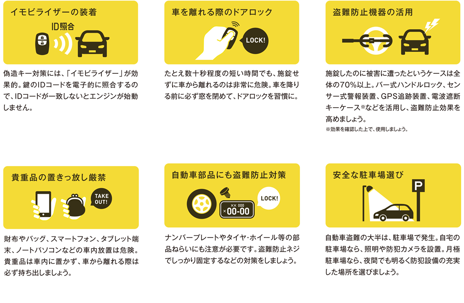 盗難防止対策がある限り 自動車盗難は栄えない ヤッターマンを起用した自動車盗難防止キャンペーンを実施 日本損害保険協会